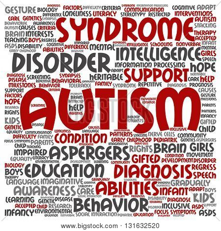 Concept conceptual childhood autism syndrome symtoms or disorder abstract square word cloud isolated on background