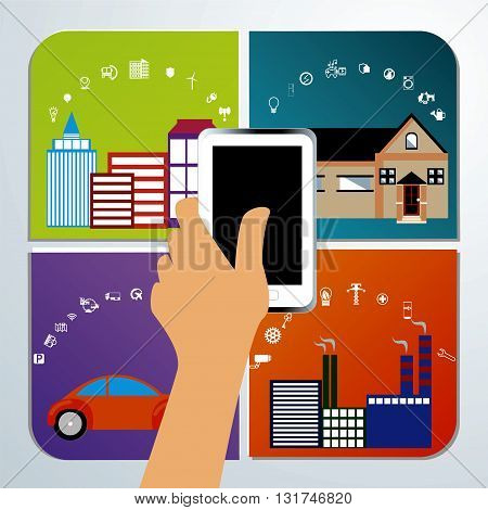 internet of things. Flat vector illustration with thin line icons. mobile in a hand. smart city, smart house, smart transport, smart industry.