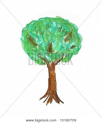 แผนภูมิภาพประกอบกับขึ้น