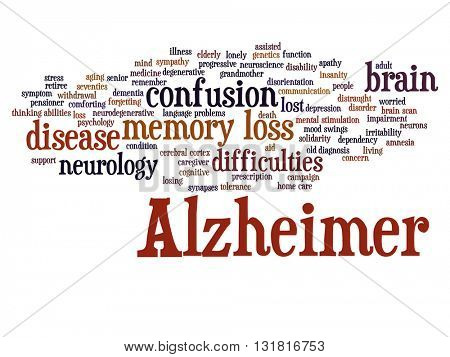 Concept conceptual Alzheimer`s disease symtoms abstract word cloud isolated on background