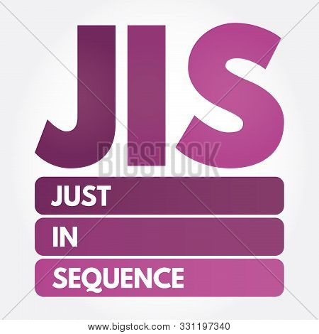 Jis - Just In Sequence Acronym, Business Concept Background