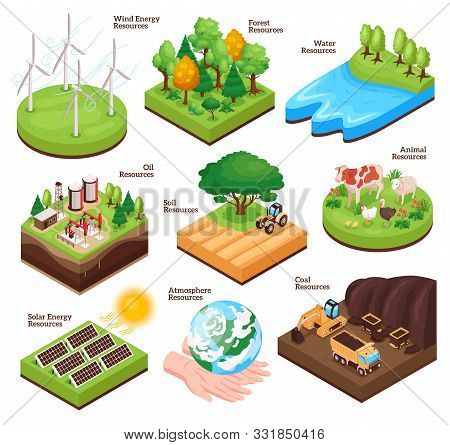 Natural Water Wind Solar Energy Oil Coal Animal And Forest Wood Environmental  Resources Isometric S