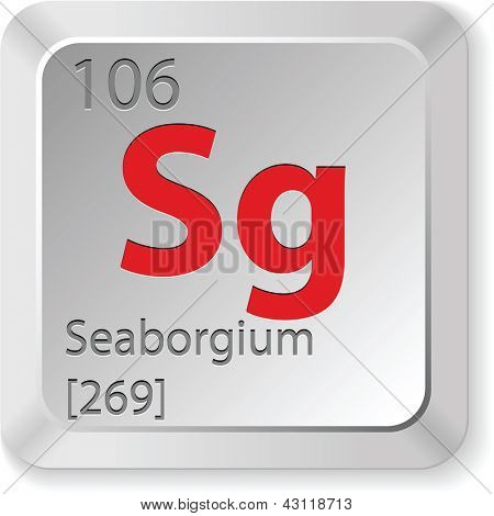 Seaborgium-element