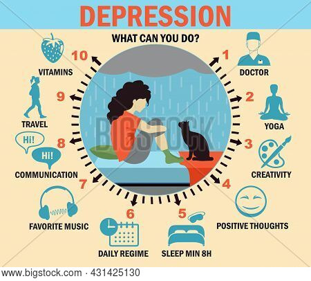 What To Do When You Are Depressed. Infographics. Healthcare Infographics About Depression Woman. Vec