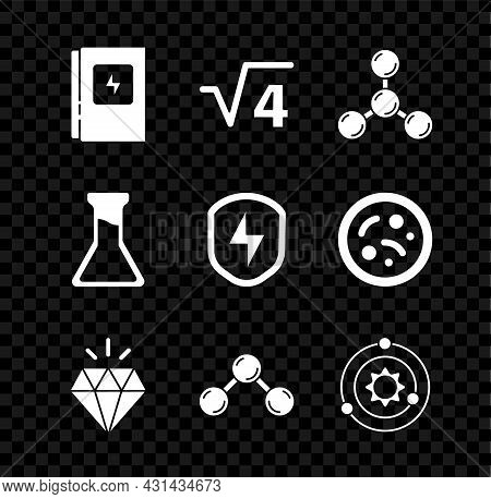 Set Electrical Panel, Square Root Of 4 Glyph, Molecule, Diamond, Solar System, Test Tube And Flask A