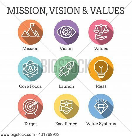 Mission Vision And Values Icon Set With Rocket, Ideas, & Goal Icons