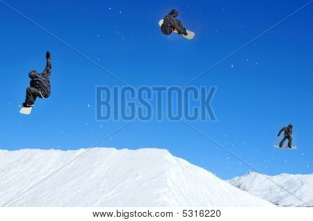 Sekwencja snowboardzista, skoki