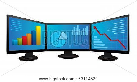 Computer monitors with financial graphs
