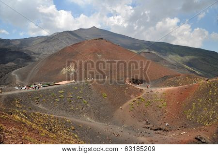 Mt. Etna