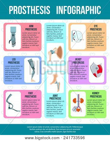Artificial Body Parts Organs Mechanical Heart Valve Kidney Implants Infographic Poster With Prothesi