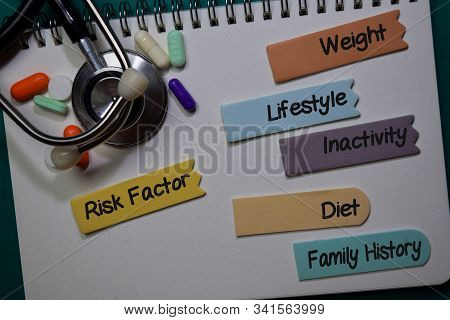 Risk Factor Write On Stick Note And Keywords Isolated On Office Desk. Medical Concept