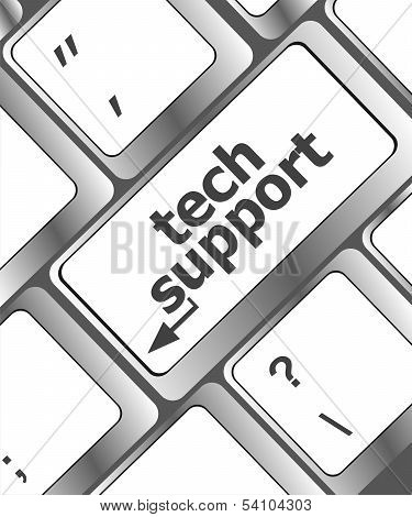 Keyboard With Farther Text On Enter Button