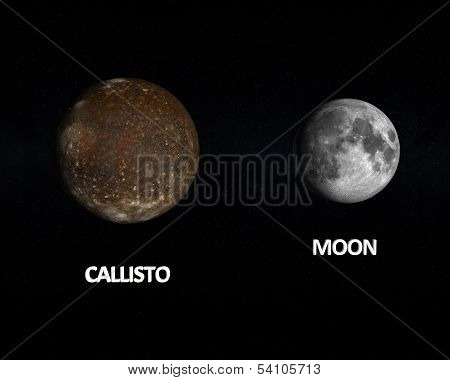 Callisto And The Moon