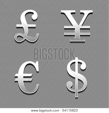 Currensies Symbols