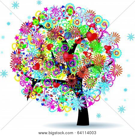 The Tree Of Life
