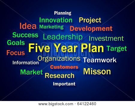 Five Year Plan Brainstorm Means Strategy For Next 5 Years
