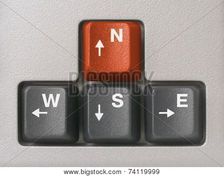 Compass (arrows keys on keyboard), red north