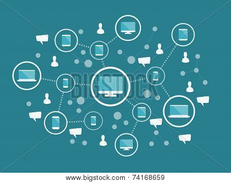 Internet
