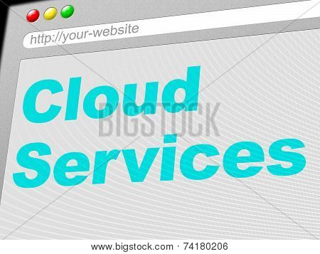 Cloud Computing Represents Computer Network And Assistance