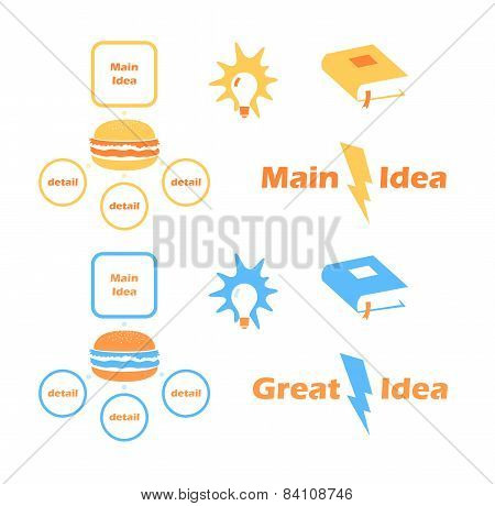 Main Idea Collection Icons