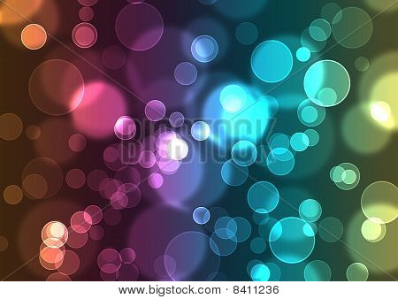 Bokeh