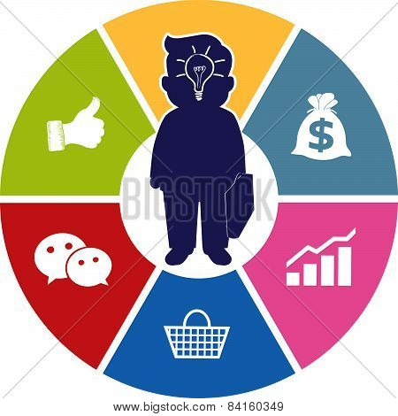 circle system business concepts with human icons