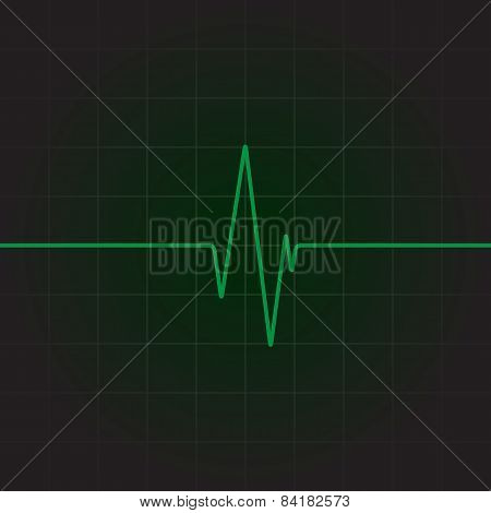 Cardiac Frequency
