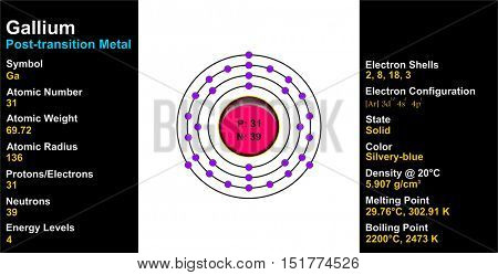 Gallium Atom