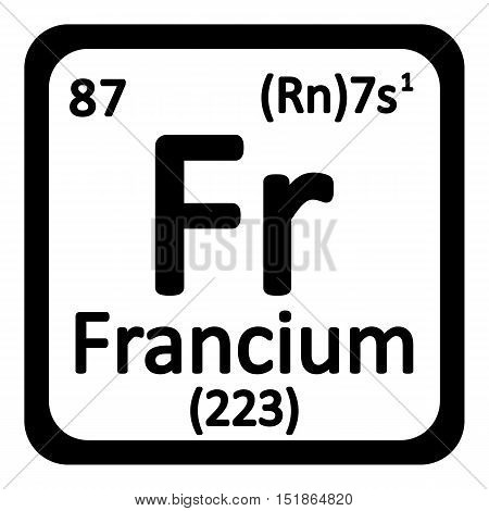 Periodic table element polonium icon on white background. Vector illustration.