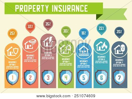 House Insurance Service Vector Illustration For Web Design.