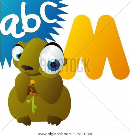 M is for Marmot