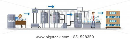 Milk Production Process. Dairy Industry. Sterilization And Packaging Bottles With Milk. Automated Ma
