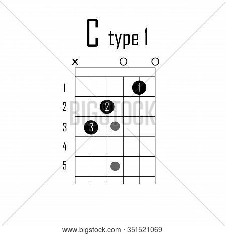 C Major Chord On Guitar. Vector Illustration Chord Guitar On White Background