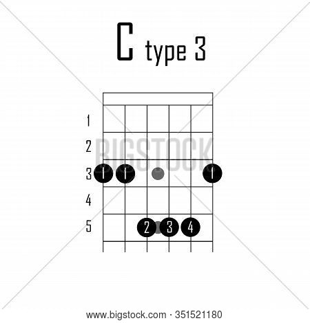 C Major Chord On Guitar. Vector Illustration Chord Guitar On White Background