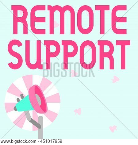 Conceptual Display Remote Support. Business Concept Help Endusers To Solve Computer Problems And Iss