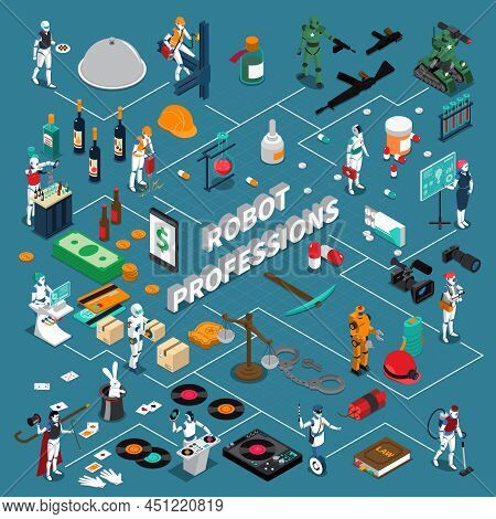 Robot Professions Infographics 3d Layout Demonstrating Different Applications Of Artificial Intellig