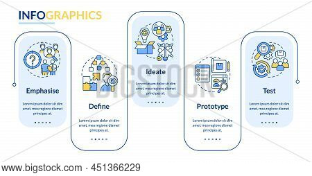 Design Thinking Process Rectangle Infographic Template. Project Work. Data Visualization With 5 Step