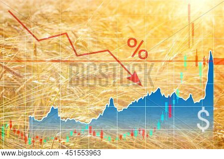 Graphs Of Falling Production And Rising Grain Prices. Increase Inprice Of Wheat Seedson Graph With D