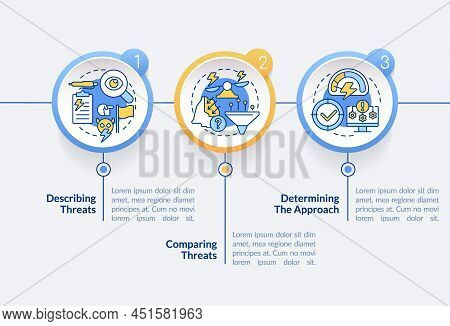 Dealing With Threats Of National Security Circle Infographic Template. Data Visualization With 3 Ste