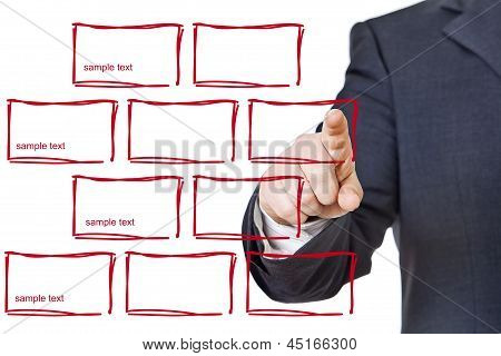 ธุรกิจคนกดปุ่มที่ออกแบบมา
