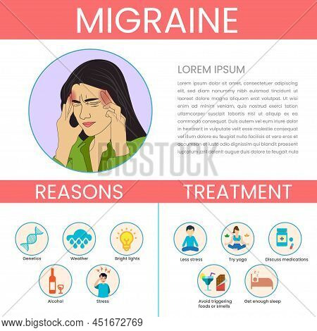 Symptoms And Self Treatments For Migraine Healthcare Cartoon Infographics. Cute Infographic Of Migra