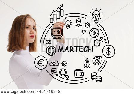 Martech Marketing Technology Concept On Virtual Screen Interface. Business, Technology, Internet And