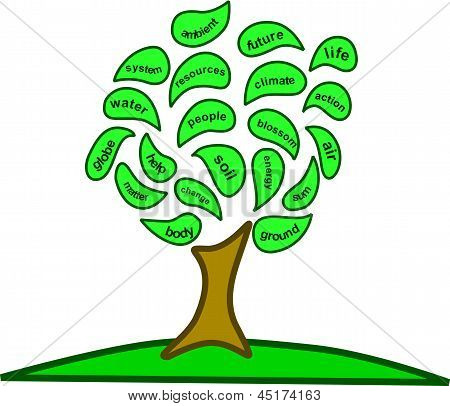 Earth Day Baum Konzepte