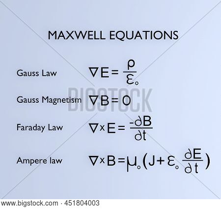3d Illustration Of Four Maxwell Equations Of Electromagnetism, Over Pale Blue Background.
