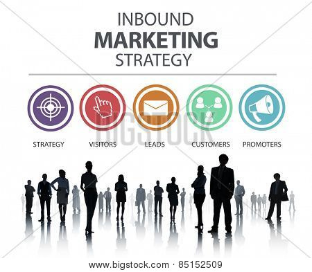 Inbound Marketing Strategy Advertisement Commercial Branding Concept