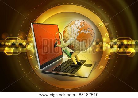 Global analysing
