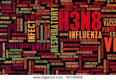 H3N8 Concept as a Medical Research Topic