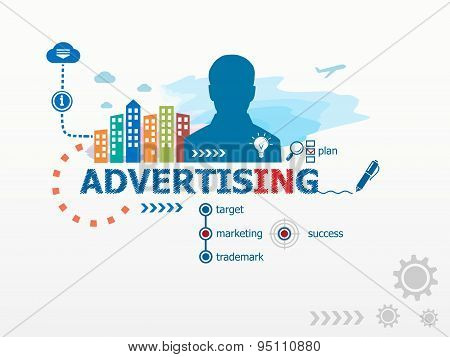 Advertising Concept And Business Man.