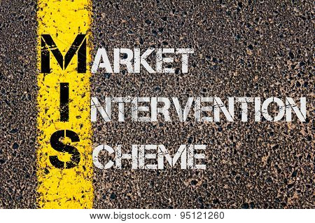 Business Acronym Mis As Market Intervention Scheme