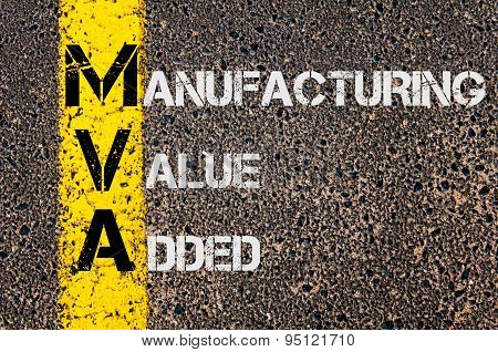 Business Acronym Mva As Manufacturing Value Added